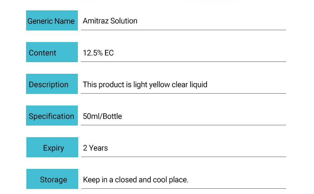 Bees’ LINGMAN 12.5% EC Amitraz Solution