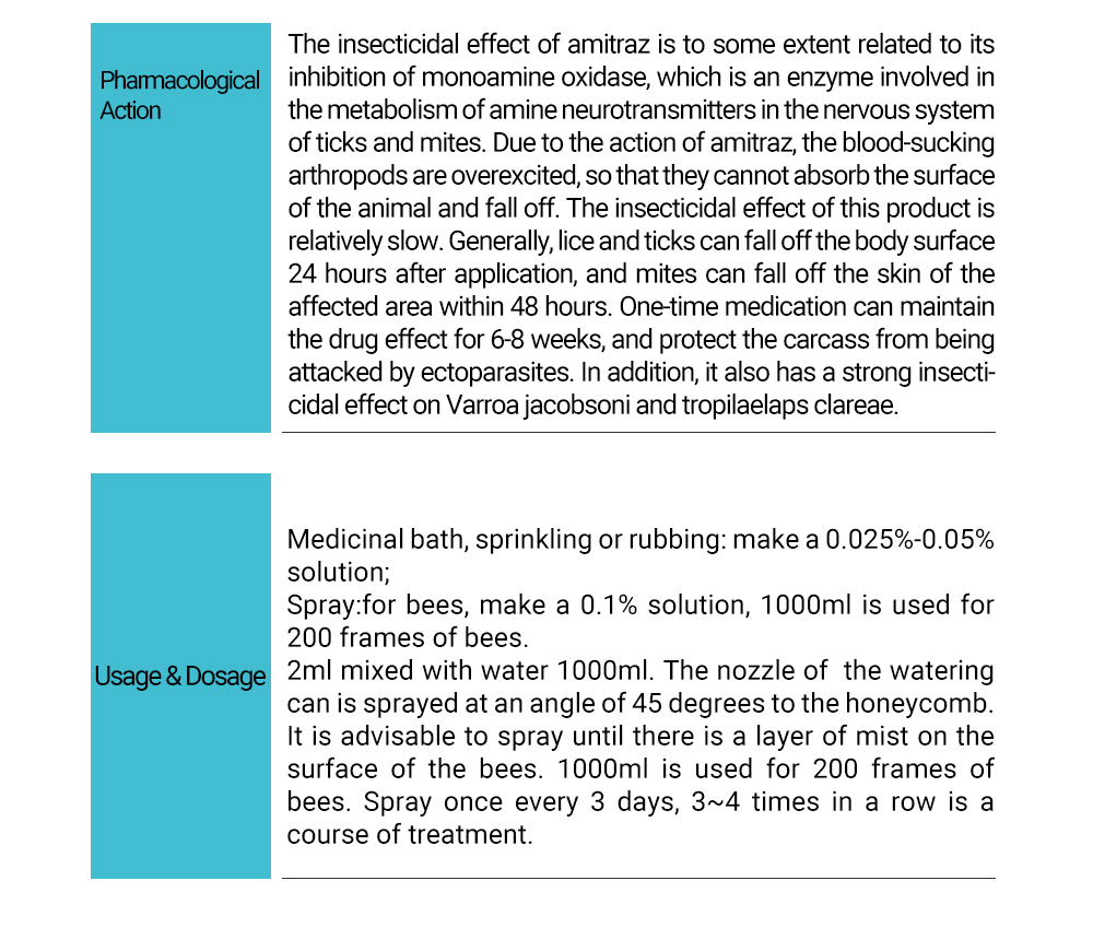 Bees’ LINGMAN 12.5% EC Amitraz Solution