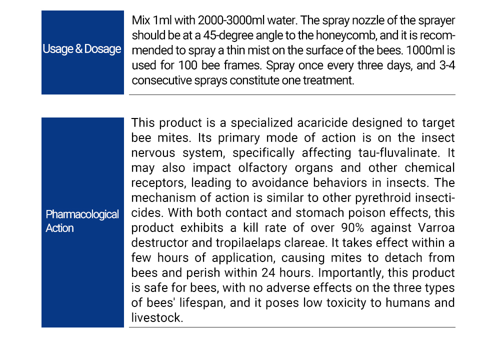 SALUD-BEE 20% EW Tau-fluvalinate Solution for Bees