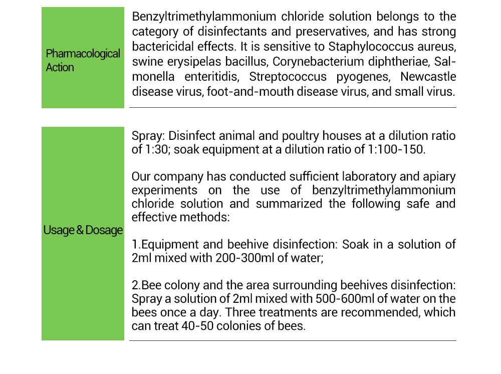 LINGMAN 10% BTMAC Solution - Beehive Disinfection and Cleaning