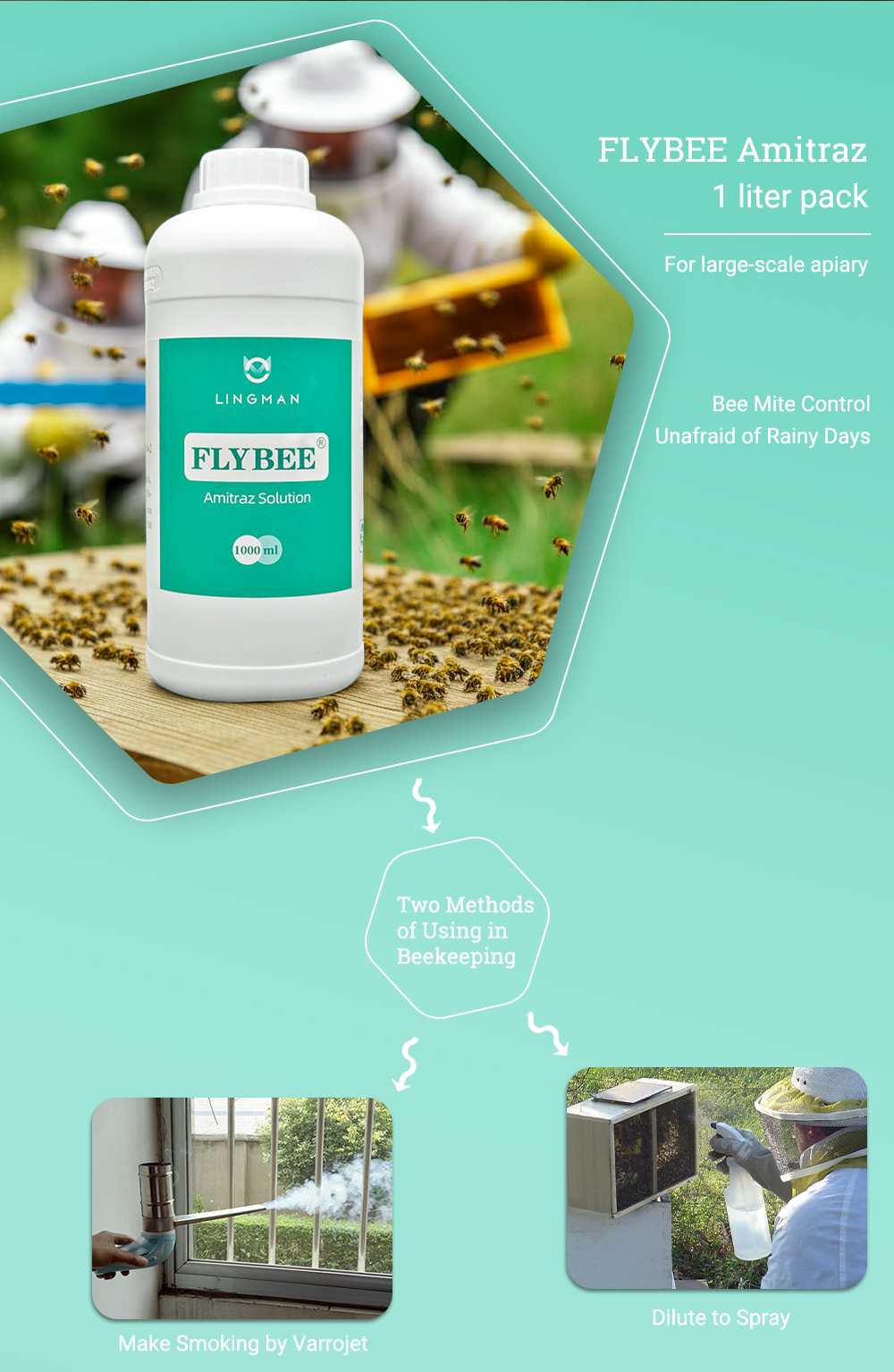 FLYBEE 1 Liter 12.5% EC Amitraz for Bees